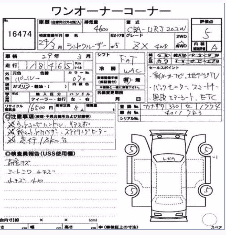 Mycar Pk Fresh Import 16 Land Cruiser Zx 12 5 A Grade 18 600 Kms Genuine Tv Cool Box Sunroof Pkr 147 50 Lacs Wassalaam