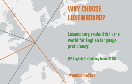 ALFIfunds's tweet photo. #Luxembourg is the leading EU country for multilingual skills #welcome2lux https://t.co/8EQUDaHS4g https://t.co/j64m6Q0usj