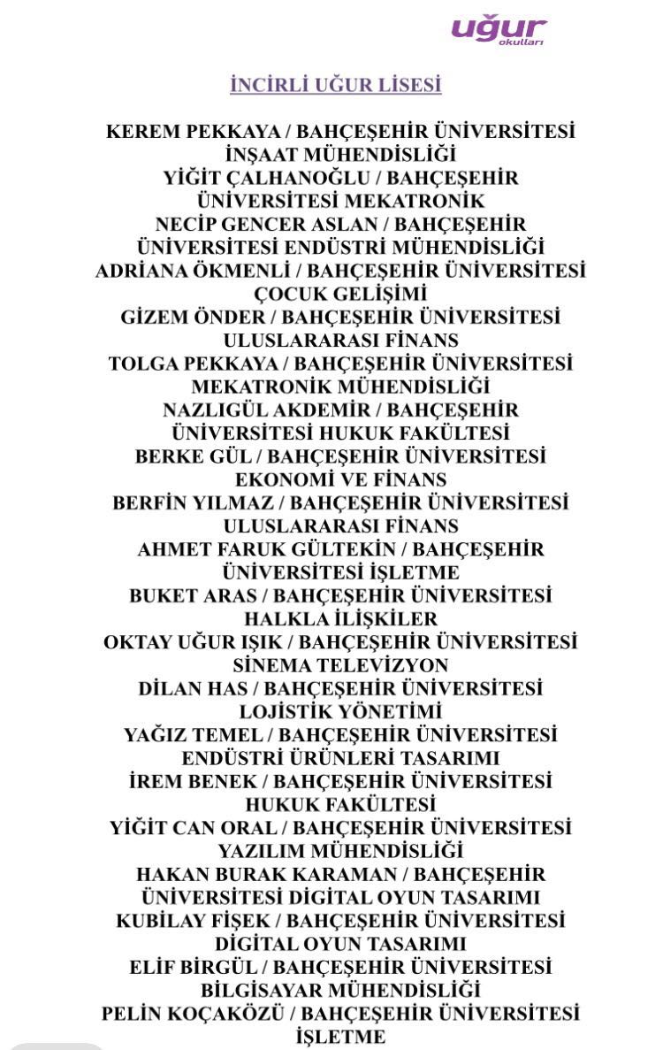 incirliugur's tweet photo. 2016 LYS'de Bahçeşehir Üniversitesi'ni kazanan öğrencilerimiz...@yucelyucel_ https://t.co/xKHsKmdWZ7