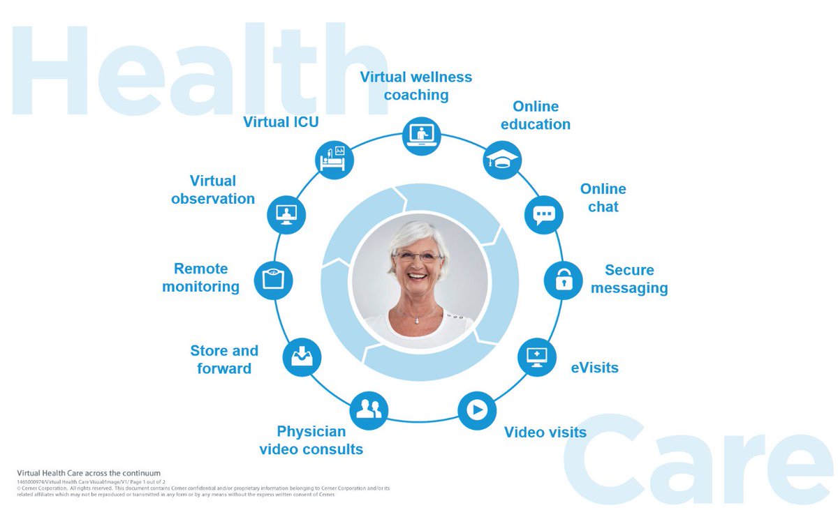 OracleHealth's tweet photo. The concept of Virtual Health Care fundamentally removes barriers in care delivery. https://t.co/v15GrfgFmz https://t.co/3UncAUYb5q