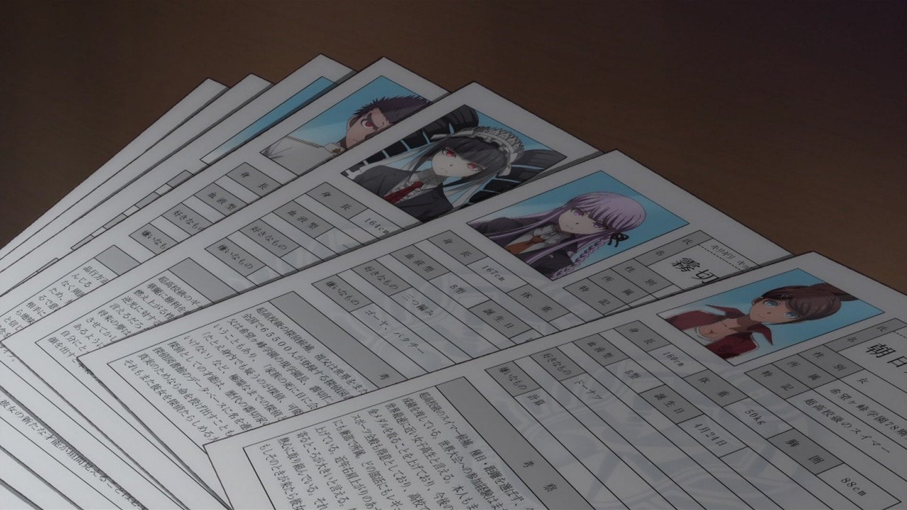 嘲笑のひよこ すすき Na Twitteru 希望ヶ峰学園78期生履歴書 朝比奈さんの履歴が事細かく記載ー ダンガンロンパ Danganronpa ダンガンロンパ3 嘲笑のひよこ すすき Na Twitteru 希望ヶ峰学園78期生履歴書 朝比奈さんの履歴が事細かく記載ー ダンガンロンパ Danganronpa ダンガンロンパ3