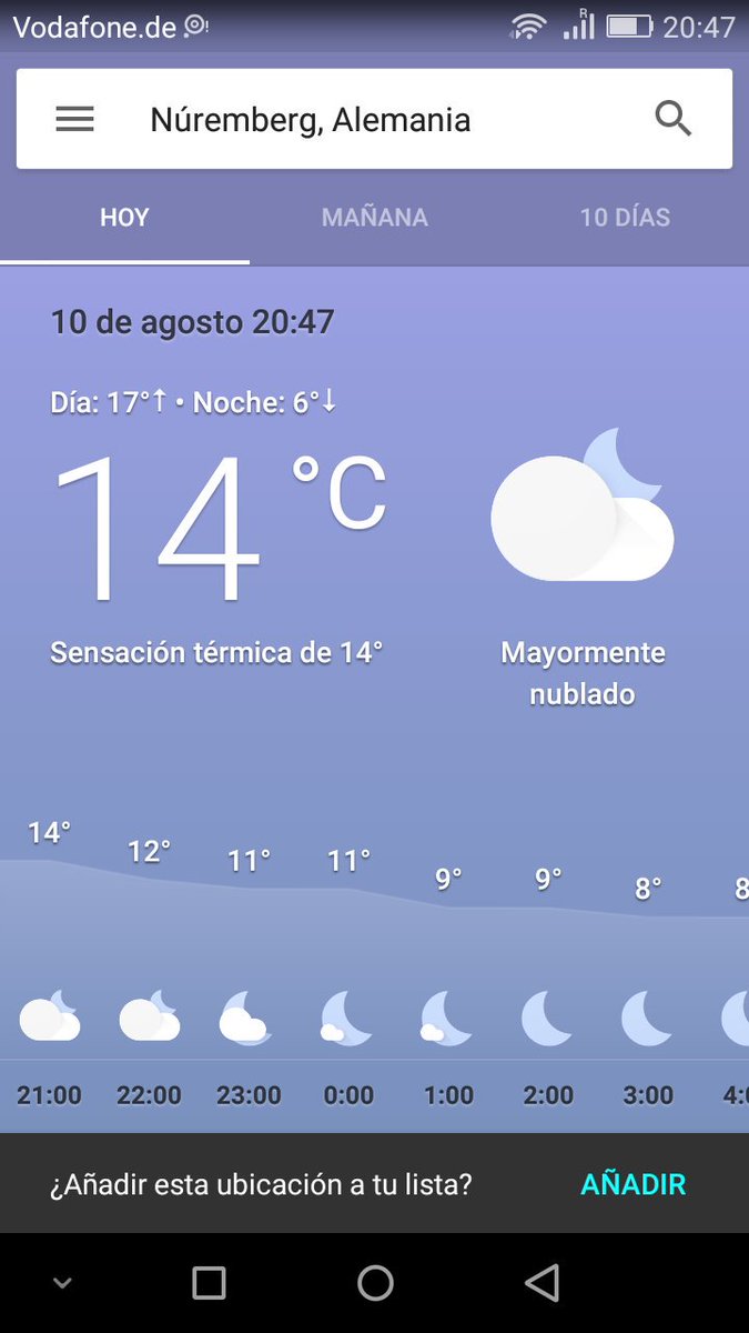 Asi da gusto trabajar en Agosto.