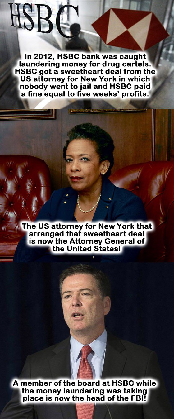 Image result for pics of hsbc laundering and loretta lynch