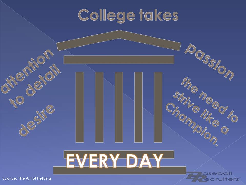 Baseball Recruiters tweet media