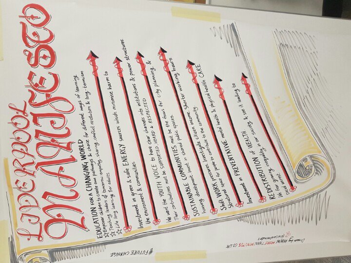 MatthewLinley's tweet image. Inspiring couple of days at #futureassembly #liverpool with @unitytheatre @annettemees #futurechange