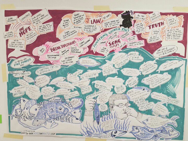 MatthewLinley's tweet image. Inspiring couple of days at #futureassembly #liverpool with @unitytheatre @annettemees #futurechange