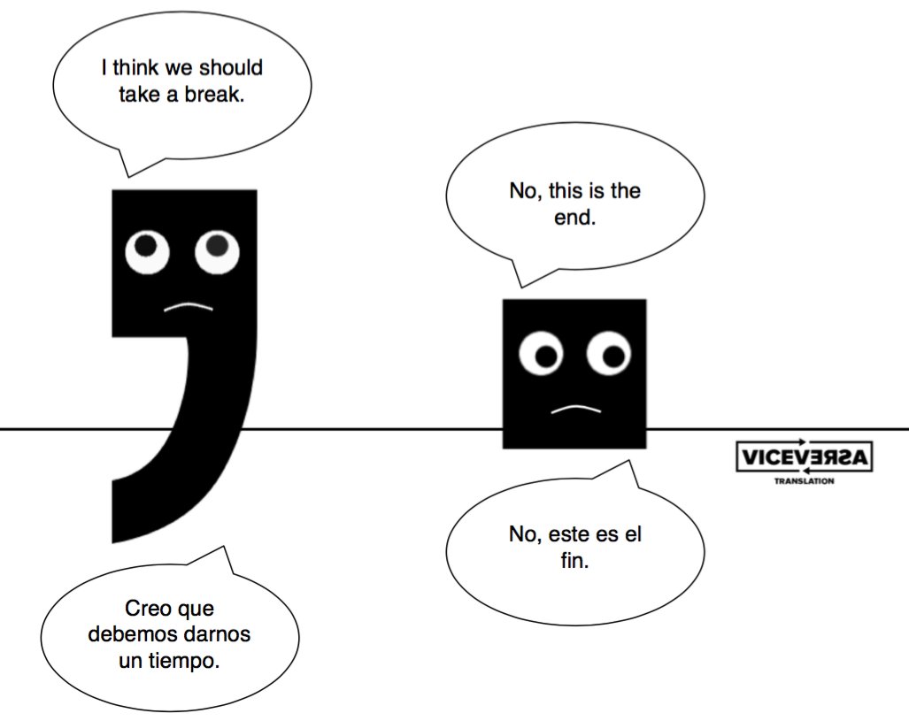 VVTranslation tweet picture