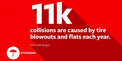 CleggInsurance's tweet photo. Do you know what to do in case of a tire blowout? Tips to help you: https://t.co/Jo6uLLSxQm #ThinkSafe https://t.co/FKNyt4fkTE