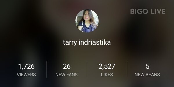 tarrindriast's tweet photo. 1726 viewers have watched my LIVE just now on #BIGOLIVE https://t.co/tqFlSq54Om https://t.co/EbKUsdA2fi
