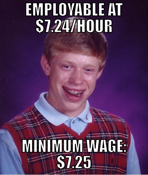 EconInOneMeme's tweet photo. Old favorite! Unintended Consequences: Misguided Help Hurts #econtalk @econlib https://t.co/8djFhHeXiF @artcarden https://t.co/zsziiU7V21