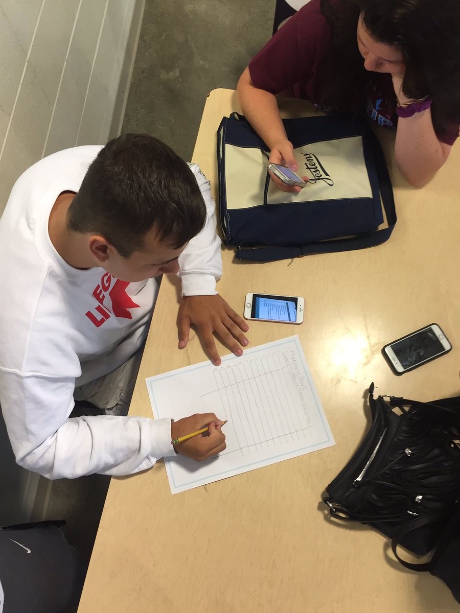 jeffcmoffitt's tweet photo. Making marketing magic. https://t.co/Nz8EVXfanB