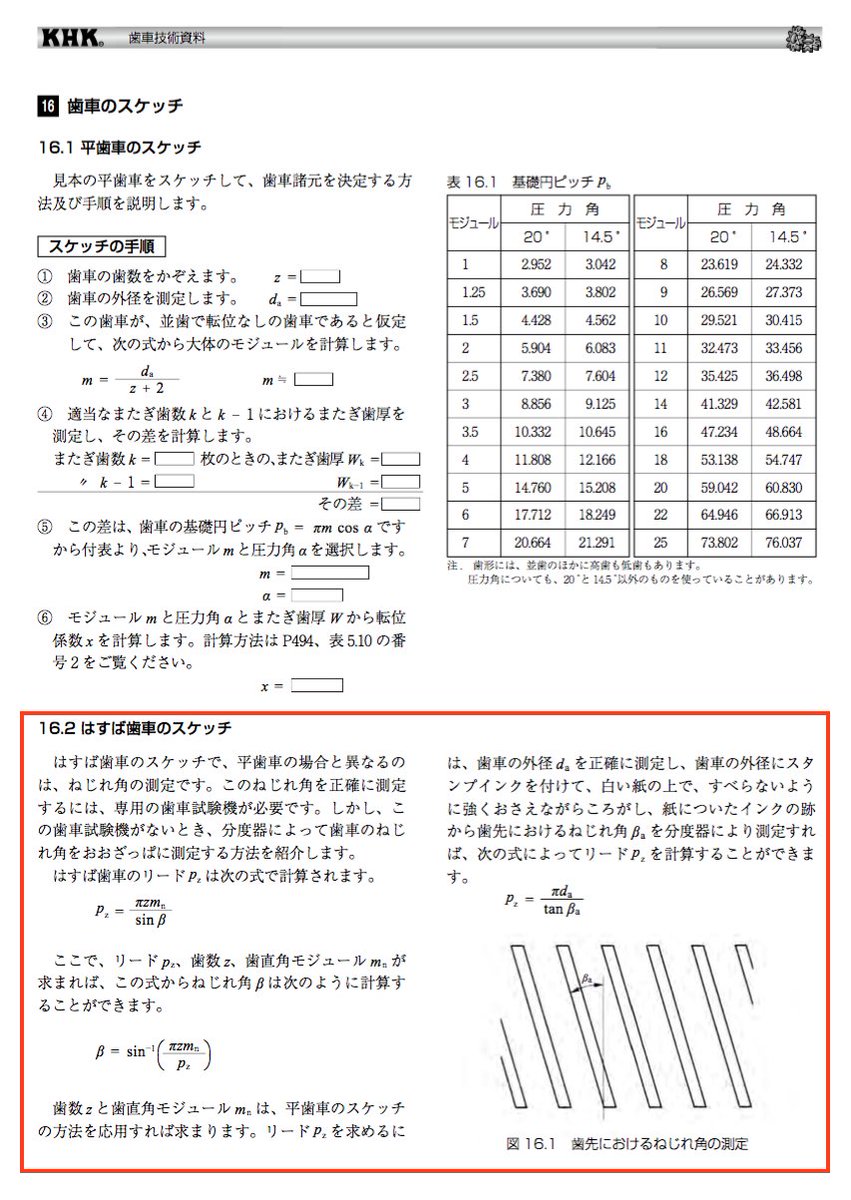 Takuro Ar Twitter この場合小歯車のリードが19 mmなので リード ピッチ mmになるように歯車を掛替える 同様に大歯車は99 mmなので主軸一回転につき100mm往復台が動くようにネジ切り歯車を掛け替えれば良い 動力は親ネジ 主軸の方向で Takuro Ar Twitter この場合小歯車のリードが19 mmなので リード ピッチ mmになるように歯車を掛替える 同様に大歯車は99 mmなので主軸一回転につき100mm往復台が動くようにネジ切り歯車を掛け替えれば良い 動力は親ネジ 主軸の方向で