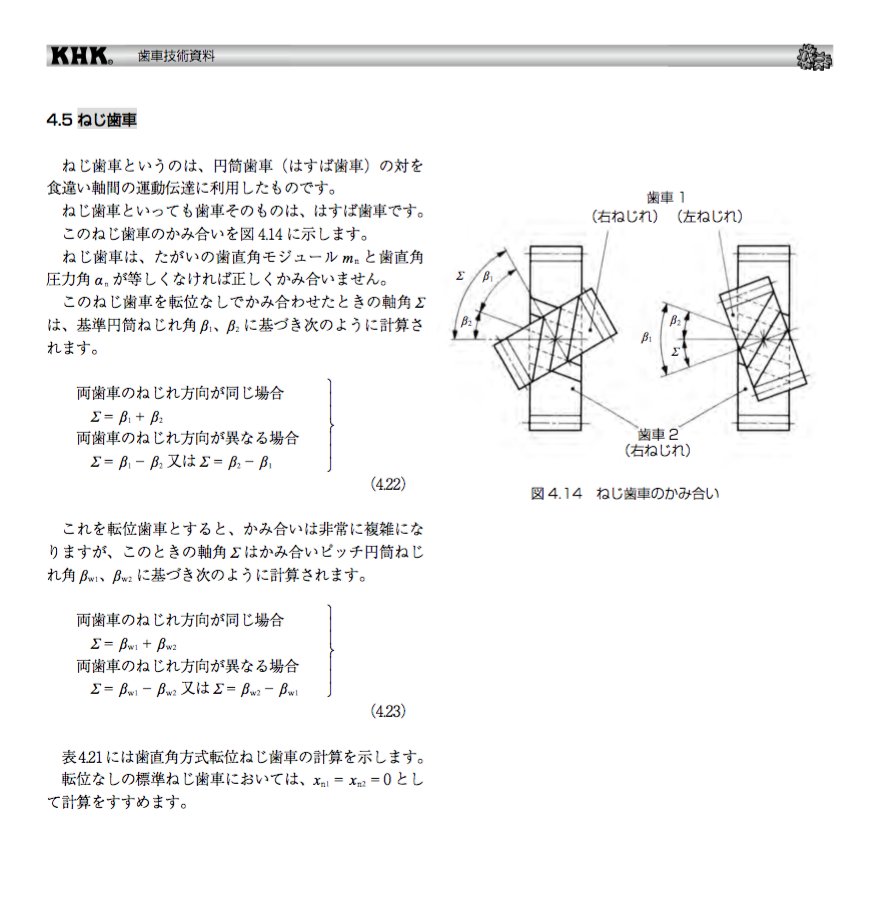 Takuro この場合小歯車のリードが19 mmなので リード ピッチ mmになるように歯車を掛替える 同様に大歯車は99 mmなので主軸一回転につき100mm往復台が動くようにネジ切り歯車を掛け替えれば良い 動力は親ネジ 主軸の方向で