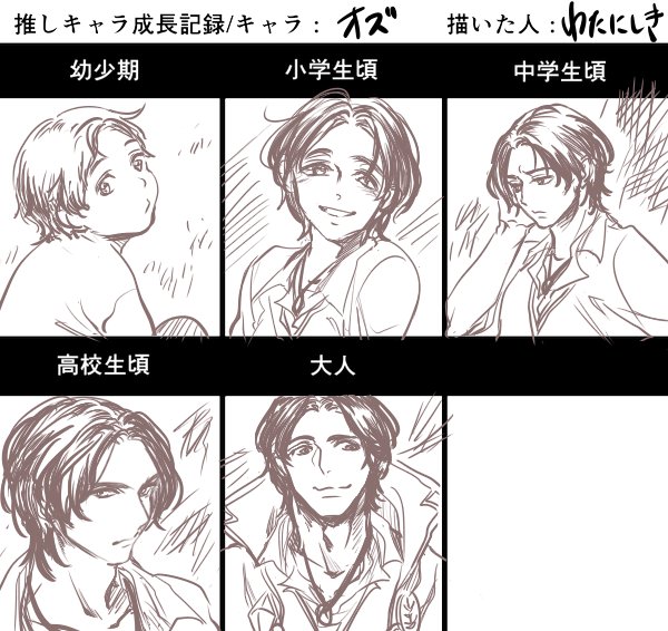 オズ練習したかったので、推しキャラ成長記録テンプレお借りしました。ありがとうございました! 