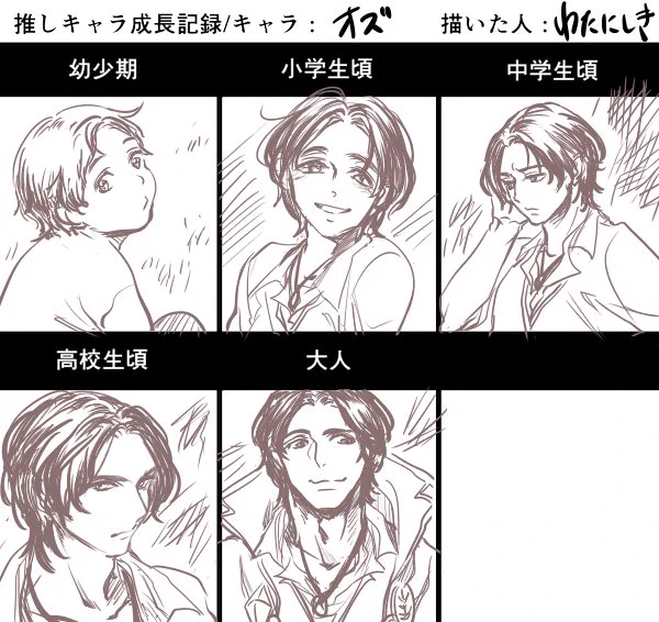 オズ練習したかったので、推しキャラ成長記録テンプレお借りしました。ありがとうございました! 