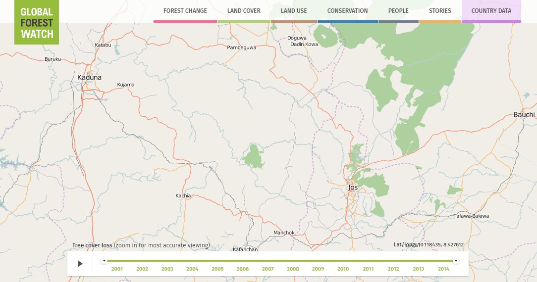 globalforests tweet picture
