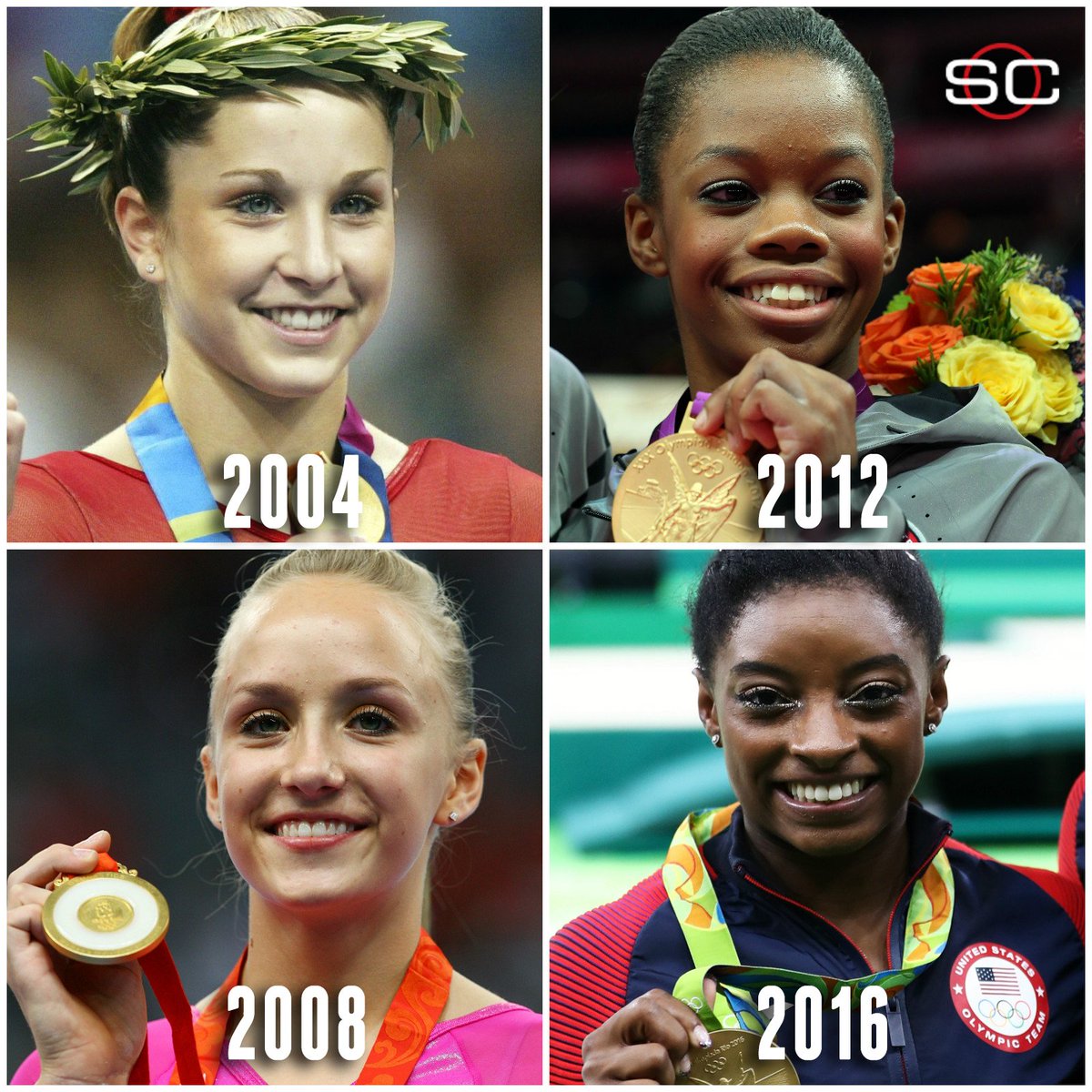 SportsCenter's tweet photo. The U.S. has now won 4 straight women's all-around gold medals. 🇺🇸 https://t.co/PgyrPZnbdq