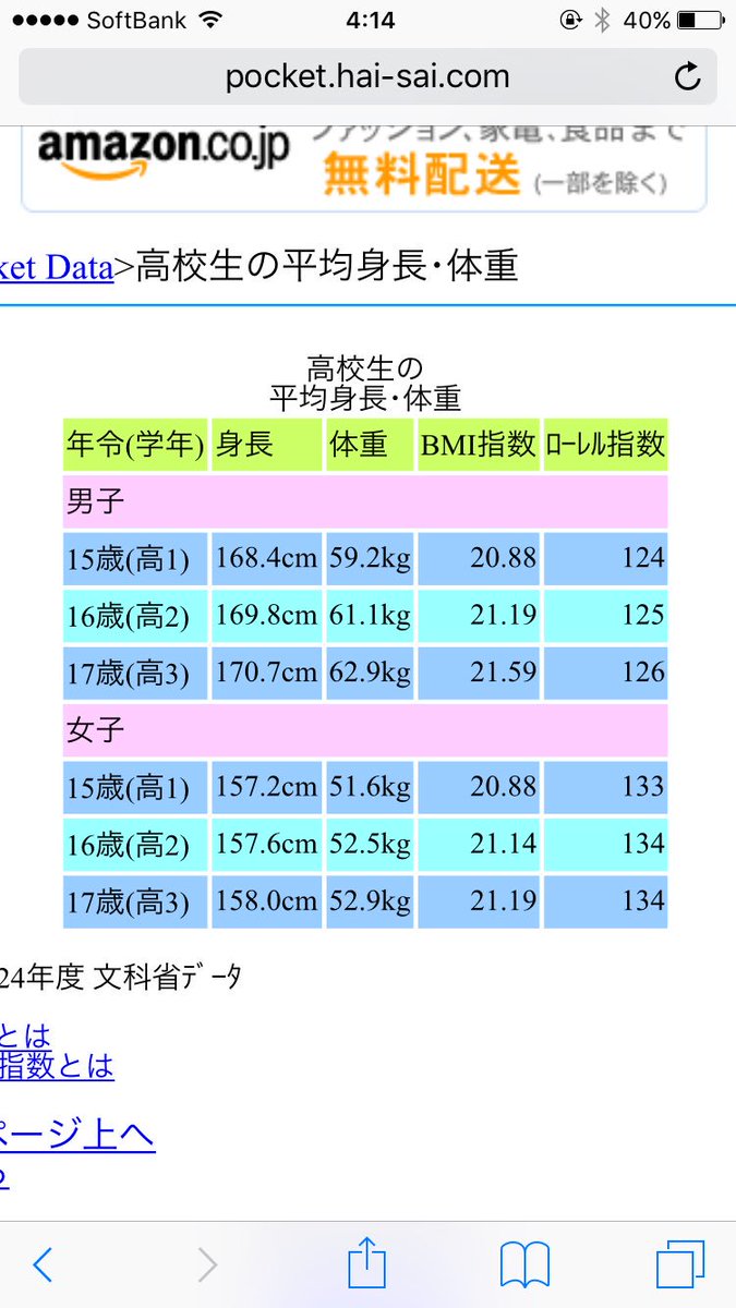 Twitter पर あんこ 大クリ1部 腰細いと散々言われてきた鬼怒川熱史の体重は約70kg 高校3年生の平均体重は62 9kg W Boueibu