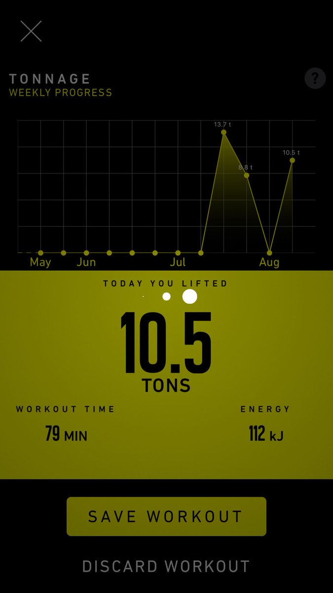 RobbyNap's tweet image. Good day back in the gym, hit DL double @ 220 kgs 🏋🏽 and lifted 10.5 tons in all 💪🏽 #knowyourbeast #beastsensor