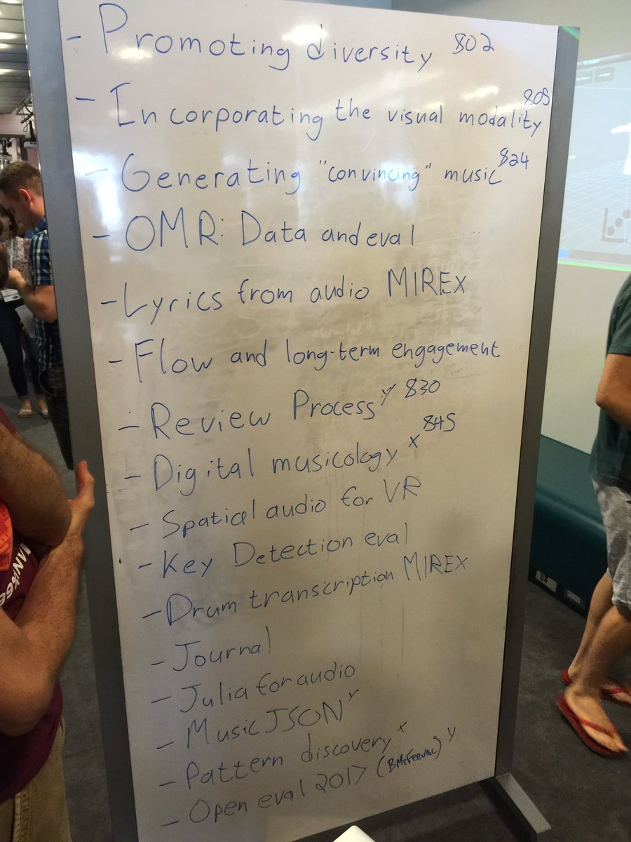 ismir2016's tweet photo. Rooms are now assigned for the 1st round! 802 promoting diversity / 805 incorporating the visual modality (cont.) https://t.co/LSUw6jkQ4m