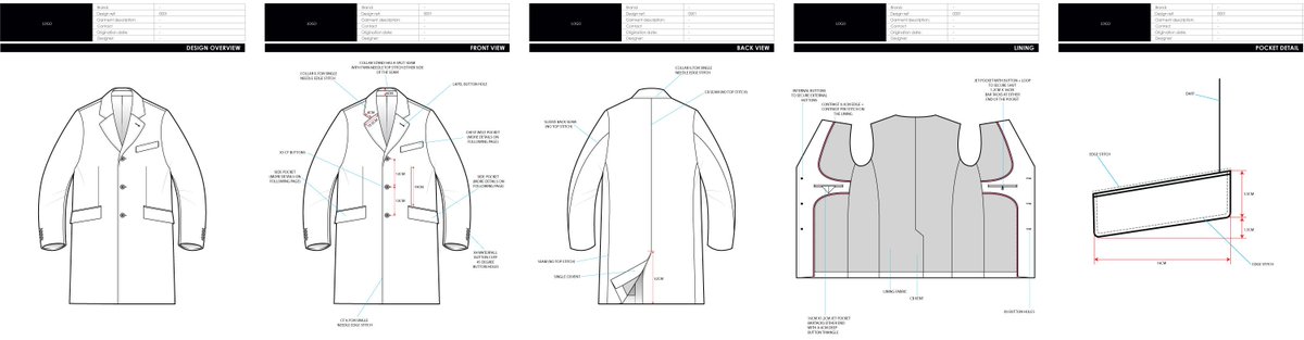 Techpac_King's tweet image. S/B Coat Techpack - visit techpacking.com 

#menswear #design #mensstyle #studio #fashiondesigner #style