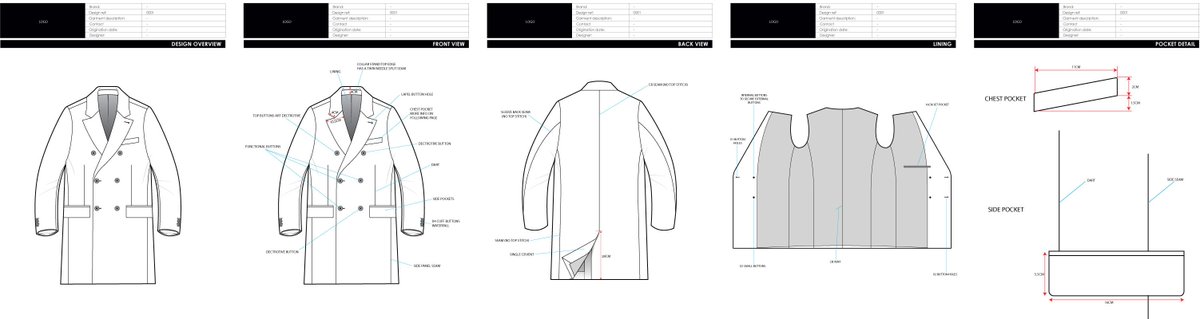Techpac_King's tweet image. D/B Coat Techpack - visit techpacking.com 

#menswear #design #mensstyle #studio #fashiondesigner #style