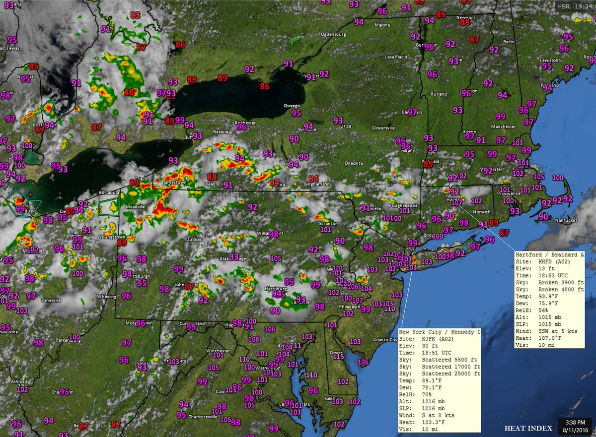 Vermont Weather (Burlington, South Burlington trading, Brazilian