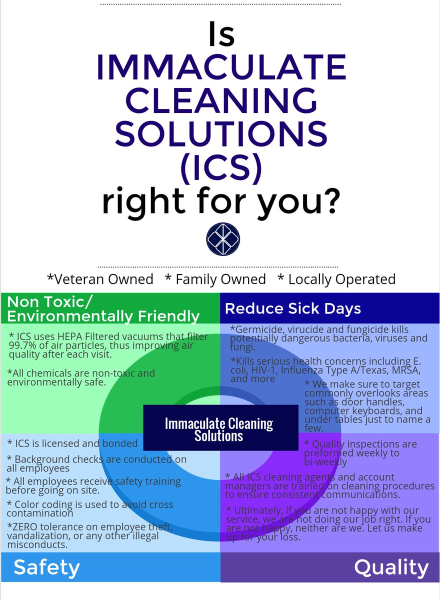ICSCommercial tweet picture
