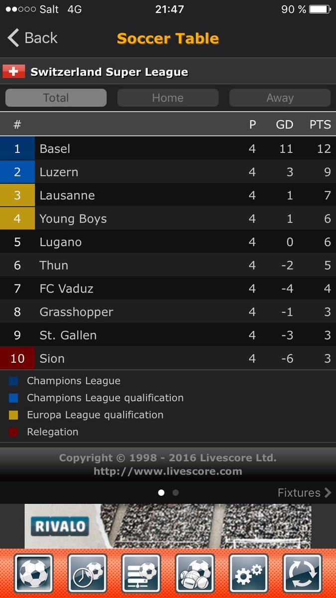 Vraiment fier de cet group, de cet équipe et de notre football. Magnifique les gars!! Bravo! ⚽️👍🏻😉 Allez Lausanne!👏🏻