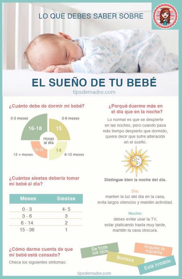DraDirce's tweet photo. #FelizJueves te dejamos los datos de cuánto tiempo debe dormir tu bebe @c_insurgentes @Coyoacan_ @En_Narvarte https://t.co/snrT1YFYcZ