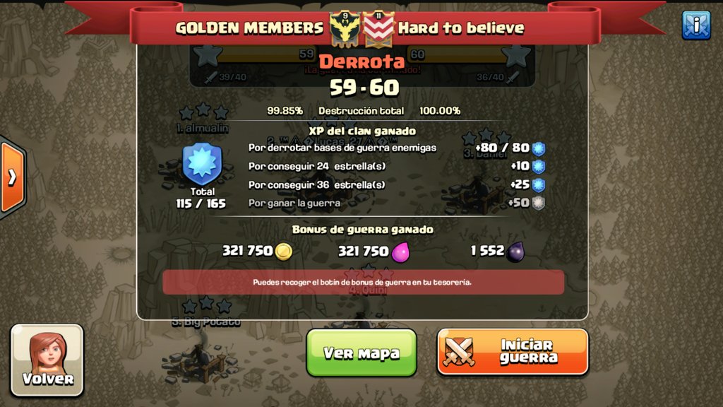 G0LDEN_MEMBERS's tweet photo. Después de 9 meses y 105 guerras sin saber lo que era llega nuestra novena derrota, felicitar a HTB y a seguir 💪 https://t.co/UqISggUp1n
