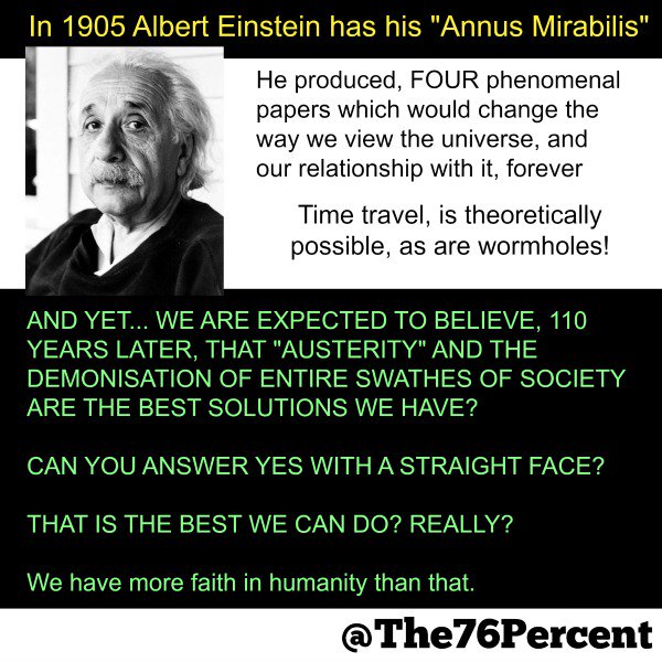 The76Percent's tweet photo. Is Austerity REALLY the best, and only, solution to all this nonsense?
What would Albert say? ... https://t.co/pRaeVNIzoP
