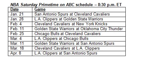 ESPN's 2016-17 NBA Schedule marks the return of NBA Saturday Primetime