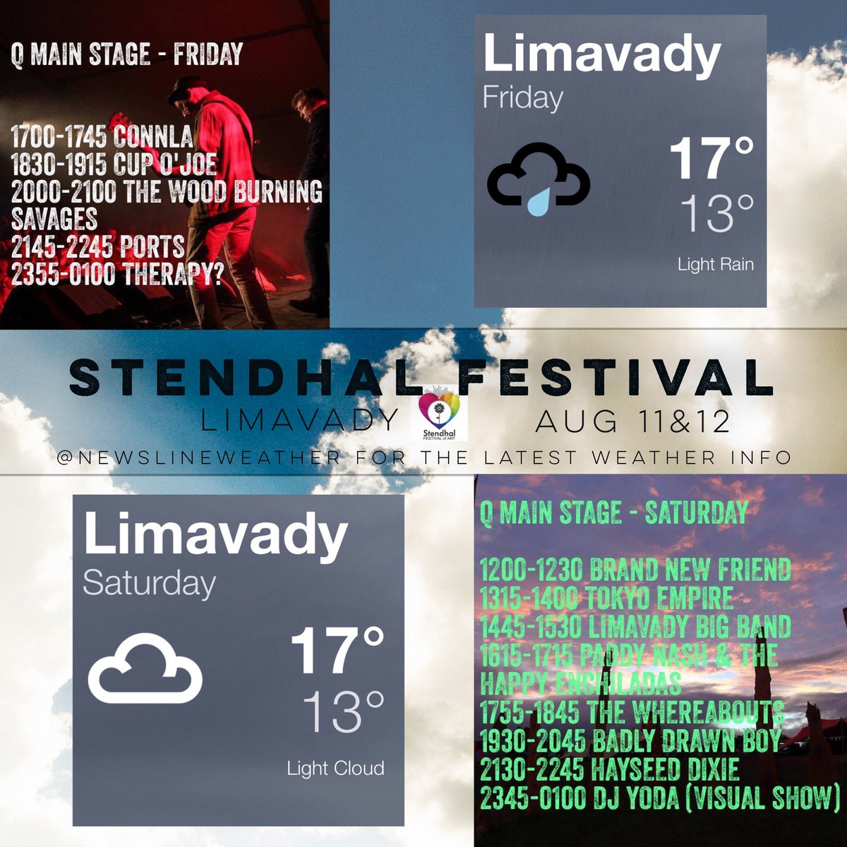 Here's the weather if you're heading for the brill <a href="/Stendhalireland/">Stendhal Festival</a> festival. <a href="/newslineweather/">IrishWankers</a> for updates all w/e.