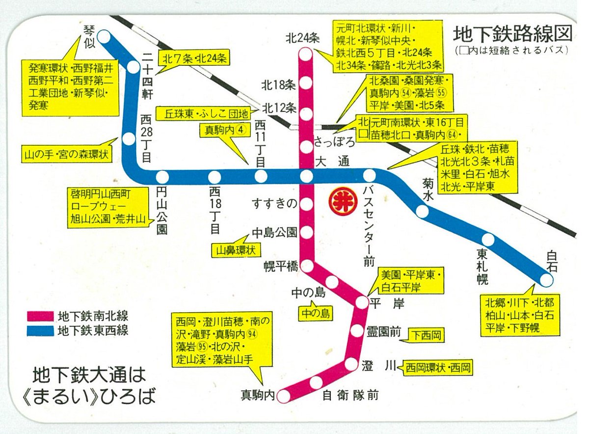 士郎 On Twitter 1976年に札幌にあるデパート 丸井今井 で配布