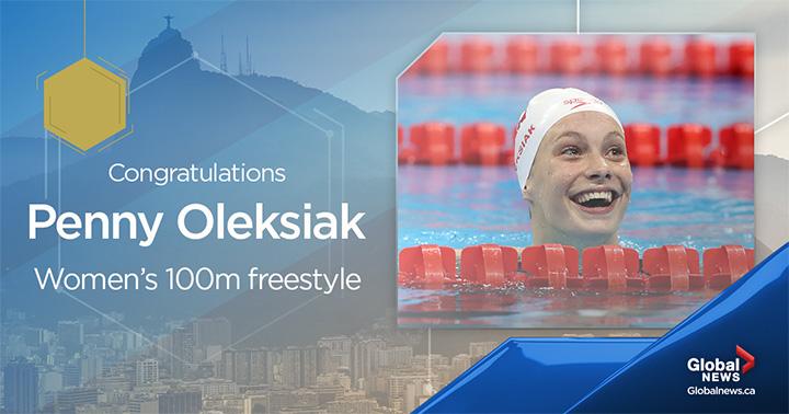 globalnews's tweet photo. Congratulations to Penny Oleksiak for winning gold in the 100-metre freestyle at #Rio2016 https://t.co/KYKfVMa207
