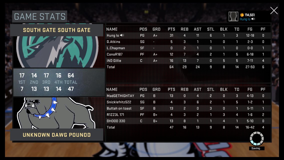 SplashNSlash's tweet photo. #2kfreeagent last night, running with two bigs 😅 Xbox one HT: Hung iO https://t.co/wgP23oQeFl