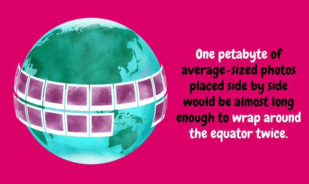 Library_Vic's tweet photo. NSLA libraries store 5 petabytes of data. What does 1 petabyte look like? #BornDigital2016 https://t.co/U4njo2yknw https://t.co/mW9Vp2HE7i