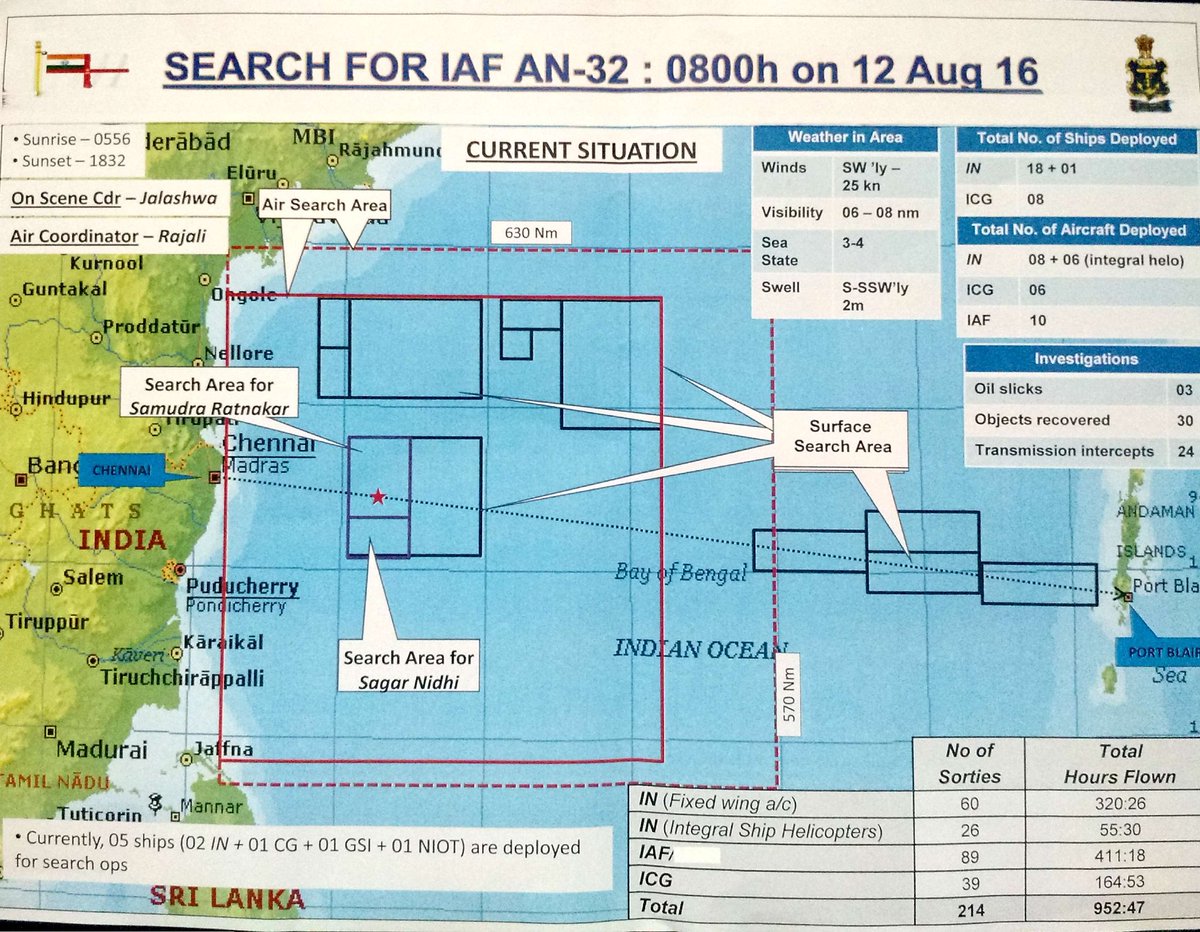 indiannavy's tweet photo. #SAROps Latest Search areas/ efforts for AN 32 aircraft @SpokespersonMoD https://t.co/kslRhhmCr1