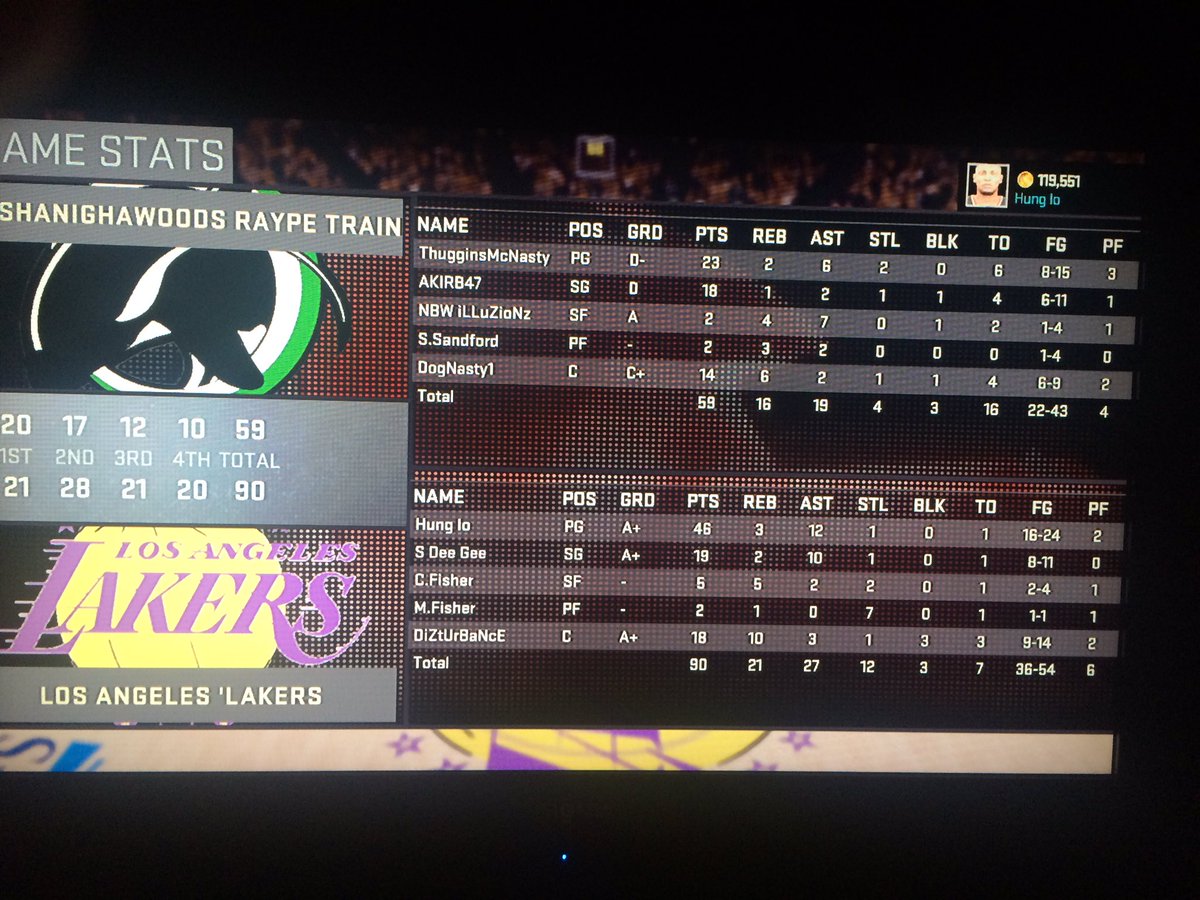SplashNSlash's tweet photo. 😳🤔🔥 PG 99 Xbox one GT: Hung iO #2kfreeagent https://t.co/b7MU9PLL2S
