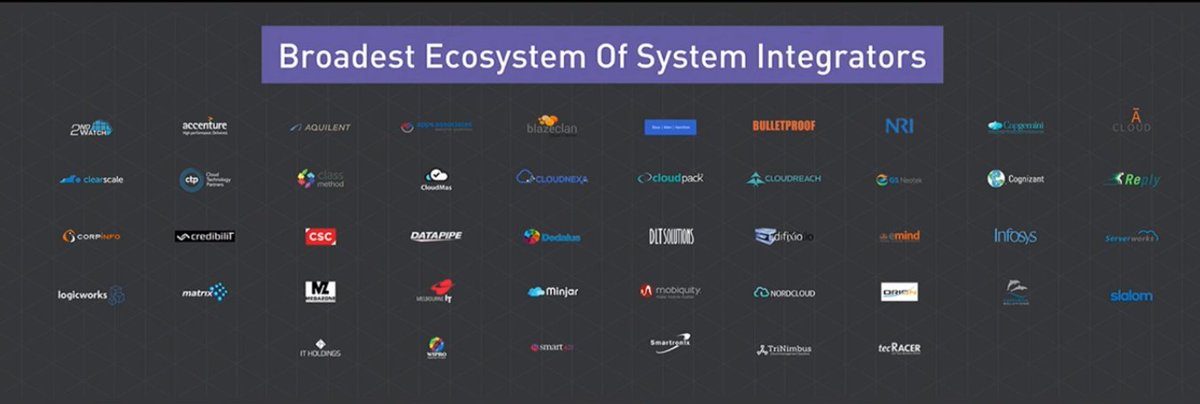 Kudos Team!
Dr. <a href="/Werner/">Werner Vogels</a> appreciates <a href="/minjarcloud/">Minjar</a> @ #AWSSummit NY for the contribution.
Video:youtu.be/b7yqd7z1RBQ