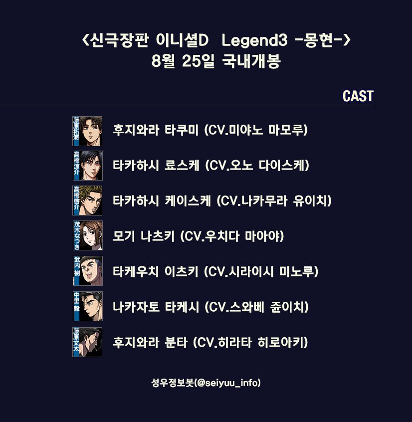 <신극장판 이니셜D Legend3 -몽현-> 8월 25일 국내개봉 후지와라 타쿠미:미야노 마모루 타카하시 료스케:오노 다이스케 타카하시 케이스케:나카무라...