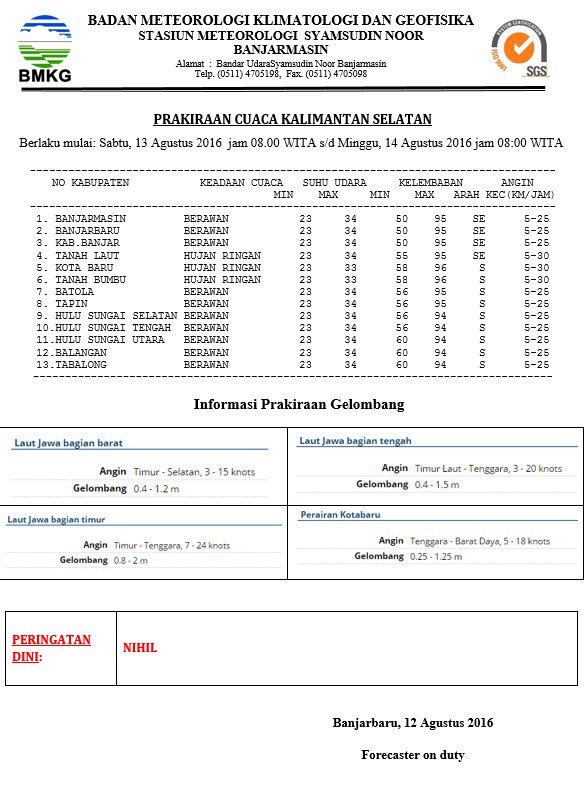 BPBD Kalsel (@bpbdkalsel) on Twitter photo 