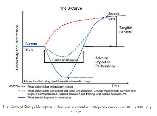 Helen Bevan tweet media