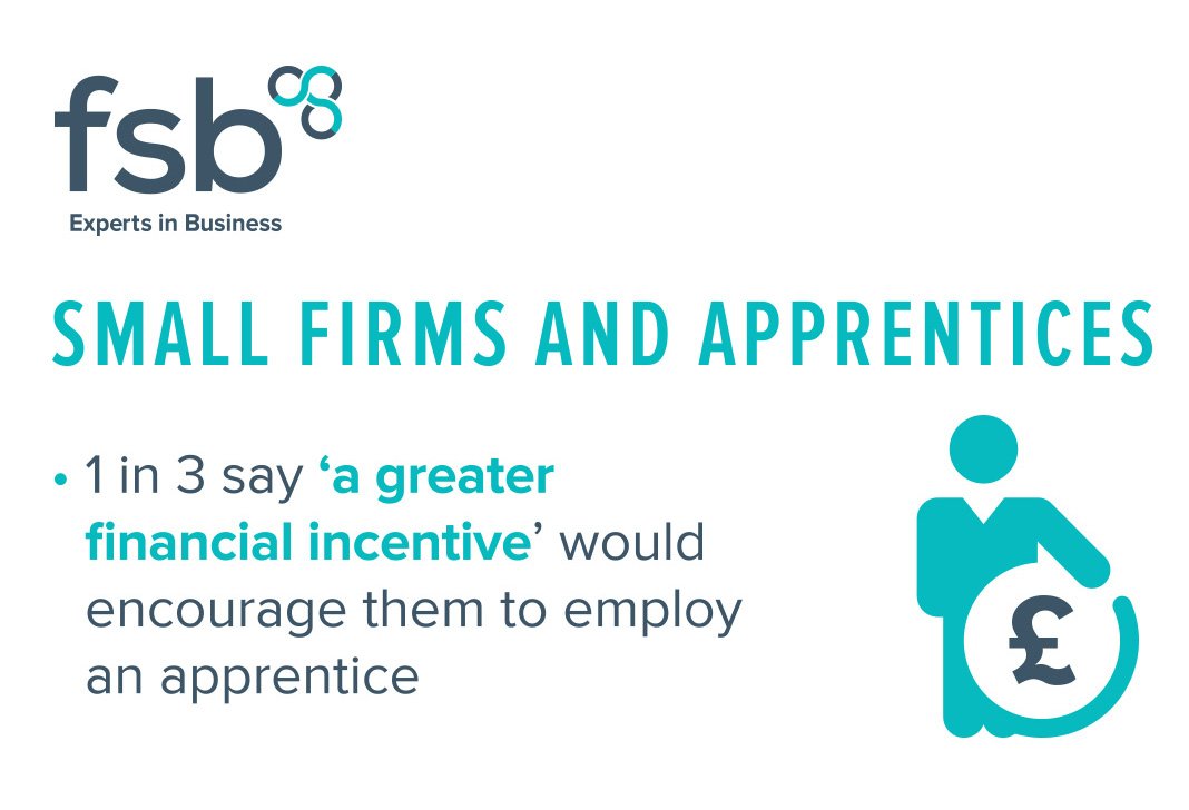 fsb_policy's tweet photo. Small firms secure major #apprenticeship funding concession​​: https://t.co/2zxO3YDGR6 https://t.co/KiDQN0rgOu