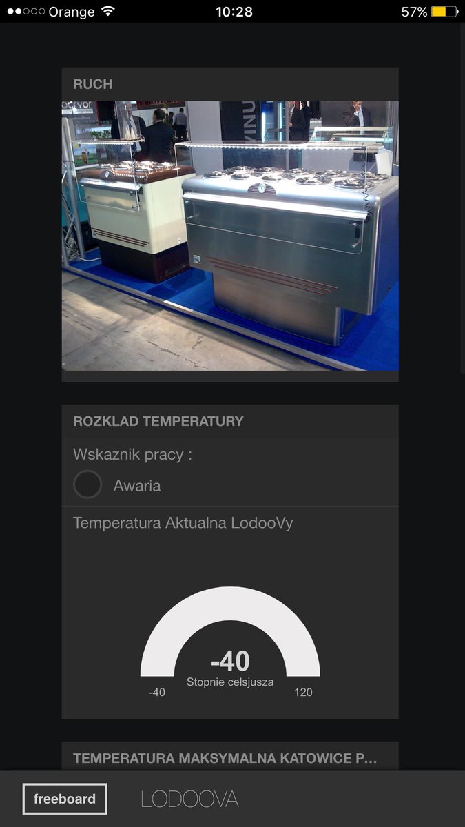 TaftekPl's tweet photo. Temp monitoring system based on BBGW And Freeboardy https://t.co/tk3Sv7Z4au