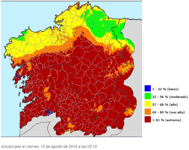 VOSTgalicia's tweet photo. 🔴NON CHE CONFIES RISCO EXTREMO🔴
#IRDI #IIFF #Galicia
Índice de risco diario incendio forestal, 12 agosto 2016 05:10h https://t.co/M1noxe7JUe