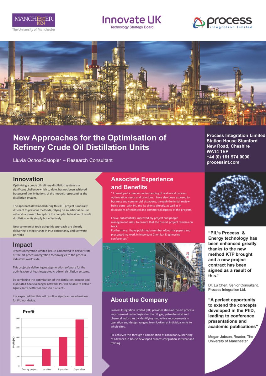 <a href="/ProcessInt/">Process Integration</a> #KTP with <a href="/OfficialUoM/">The University of Manchester</a> uses neural network approach for #optimisation of crude #oil distillation units