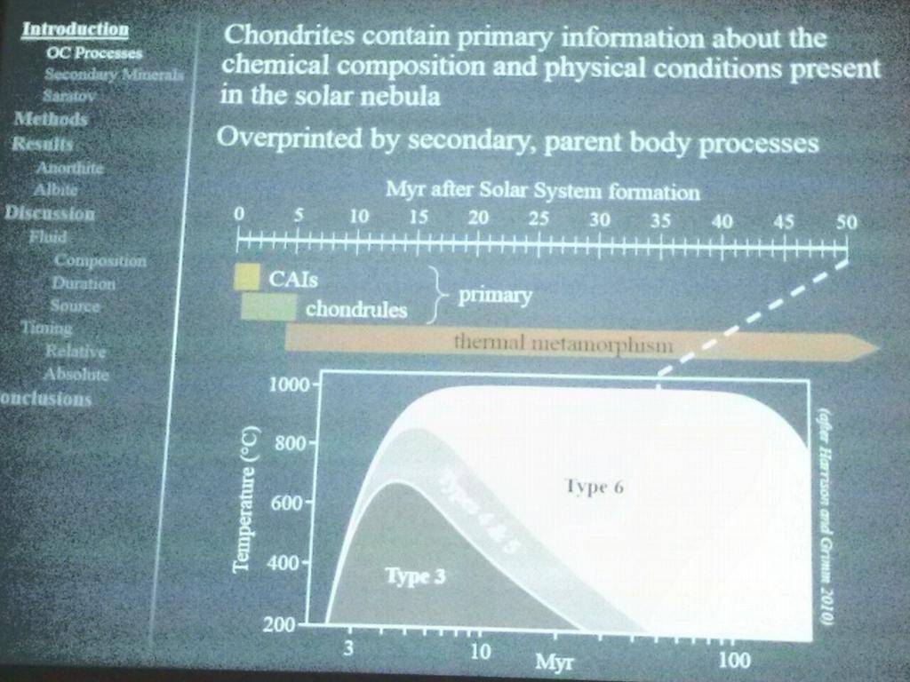 Josep_Trigo's tweet photo. DATING EARLY METASOMATISM WITH ACTION OF WATER IN L4 CHONDRITES by J.A. Lewis &amp; R. Jones at #MetSoc2016 @AsteroidDay https://t.co/8tYqw2zW4O