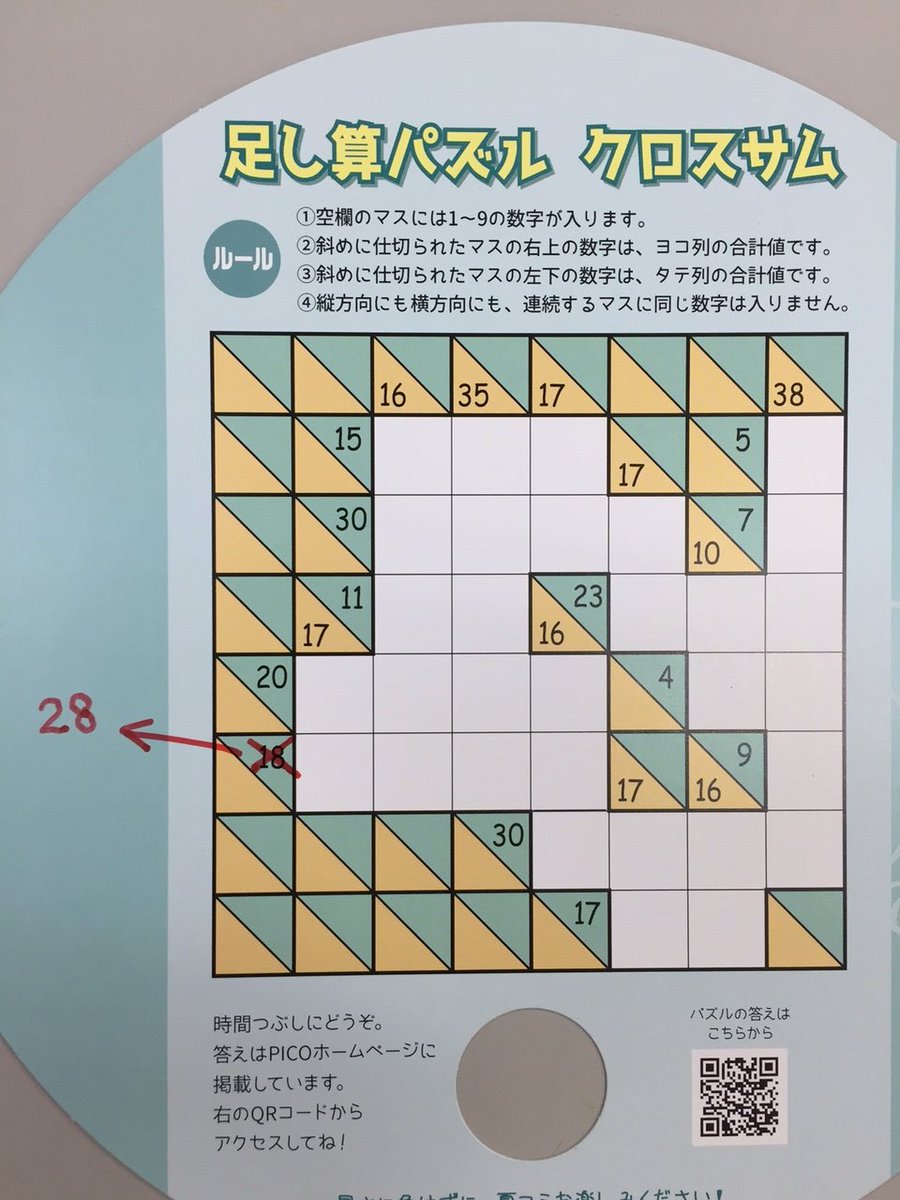 Picoスタッフ コミケ会場配布のpicoパズル 足し算パズル クロスサム で誤りがありました 画像左下18は28の誤りです こちらのパズルに当たったら 28 としてお楽しみください 頑張っていらした皆様 貴重な時間を潰してしまってごめんなさい Tt Picoスタッフ コミケ会場配布のpicoパズル 足し算パズル クロスサム で誤りがありました 画像左下18は28の誤りです こちらのパズルに当たったら 28 としてお楽しみください 頑張っていらした皆様 貴重な時間を潰してしまってごめんなさい Tt